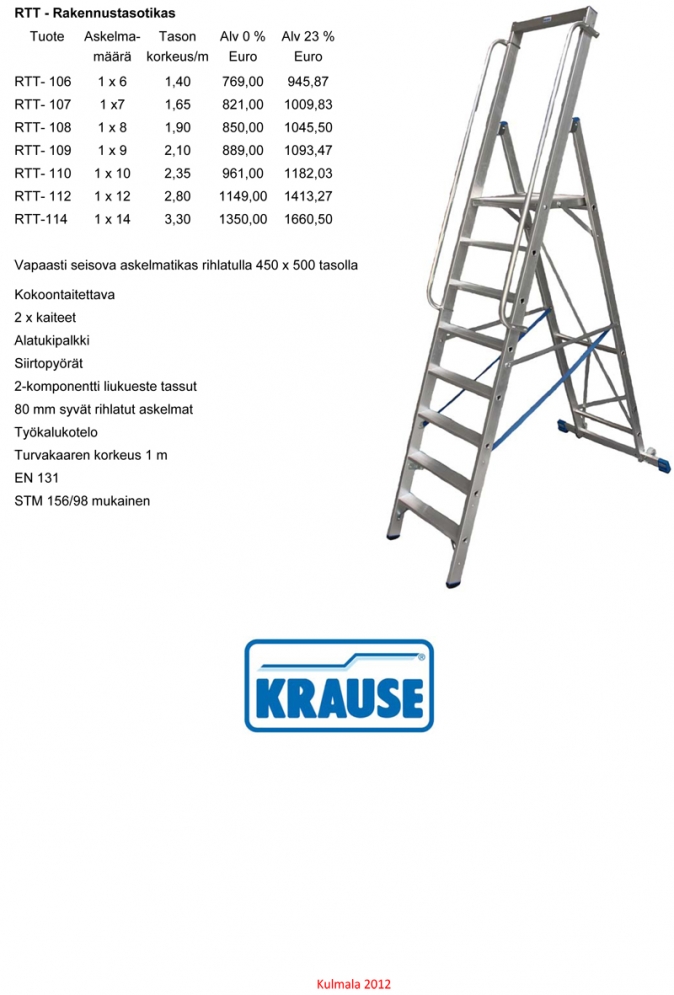 Krause RTT rakennustasotikas